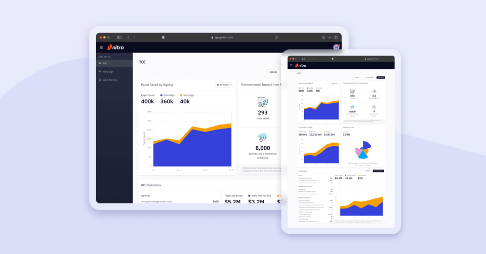 How to Quantify Productivity and ROI with Nitro Analytics