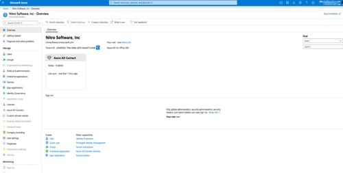 User-added image